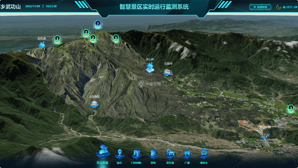 枣阳倾斜摄影技术在旅游规划中的应用？